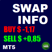 LT Swap Info