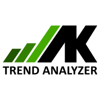 AKCAP Trend Analyzer