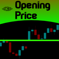 Opening Price