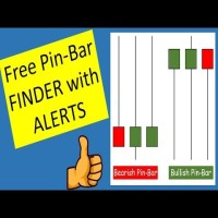 PinbarDetector