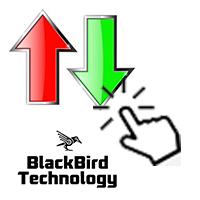 Drag and Drop Take Profit