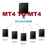 Copy MT4 to MT4