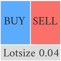 Lotsize panel