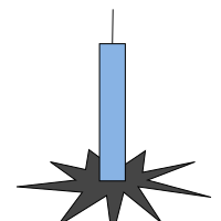 Breakout Scanner