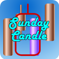 SundayCandle
