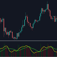 Volumes Average