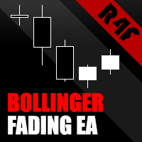 Bollinger Fading EA