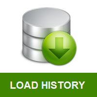 Load History