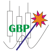 IntradayMagicGBP
