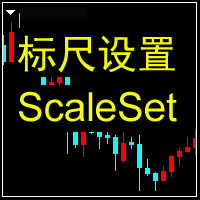 SetDatePricesScale