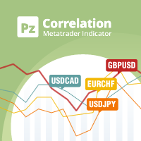 PZ Correlation