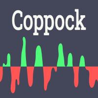 Coppock Curve