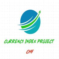 Currency Index Project CHF