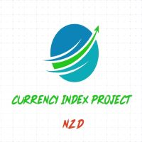 Currency Index Project NZD