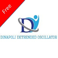Di Napoli Detrended Oscillator MT5