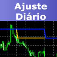 Ajuste Diario Dolar e Indice