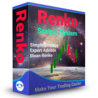 Renko Scalping EA