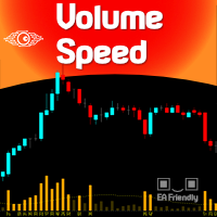 Volume Speed