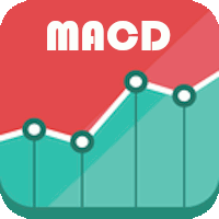 MACD Signal