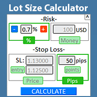 Lot Size Calc