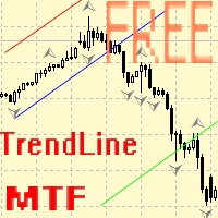MTFTrendLineFree