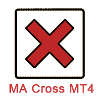 Digital MA Crossing