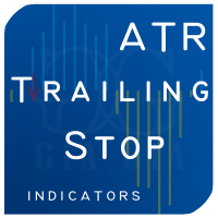 GG ATR Trailing Stop