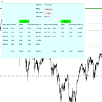 Multiple Position Trader Interactive Panel
