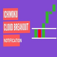 Kumo BreakOut Notification