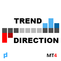 UPD1 Trend Direction