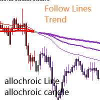 Follow Lines Follow Trend Discoloration lines