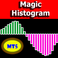 Magic Histogram MT5