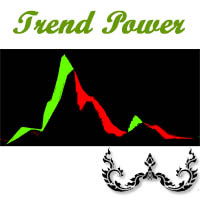 Power Trend Checking