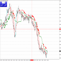 Two Advanced Moving Averages