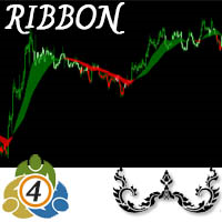 Ribbon Trend