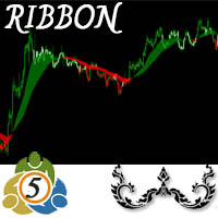 Ribbon Trend for MT5