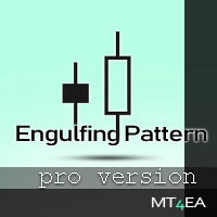 Engulfing Pattern Pro version