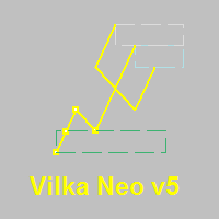 Vilka Neo v5 for MT5
