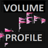 Volume Profile MT4