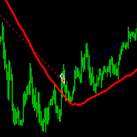 EA Single Moving Average