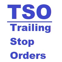 Trailing Stop Orders