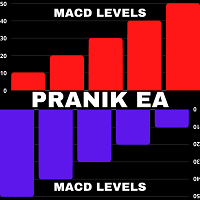 PraNik EA macd levels MT4