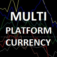 MultiPlatformC
