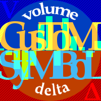 CustomVolumeDelta