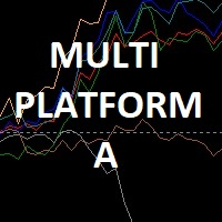 MultiPlatformA