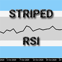 Striped RSI