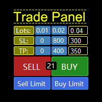 TradePanel 4