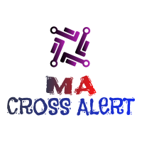 Double Moving Average Cross Alert