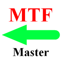 Multi Time Frame Backtest Master