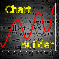 ChartBuilder MT5